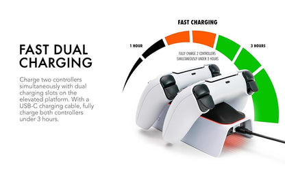 Fast Dual Charging
