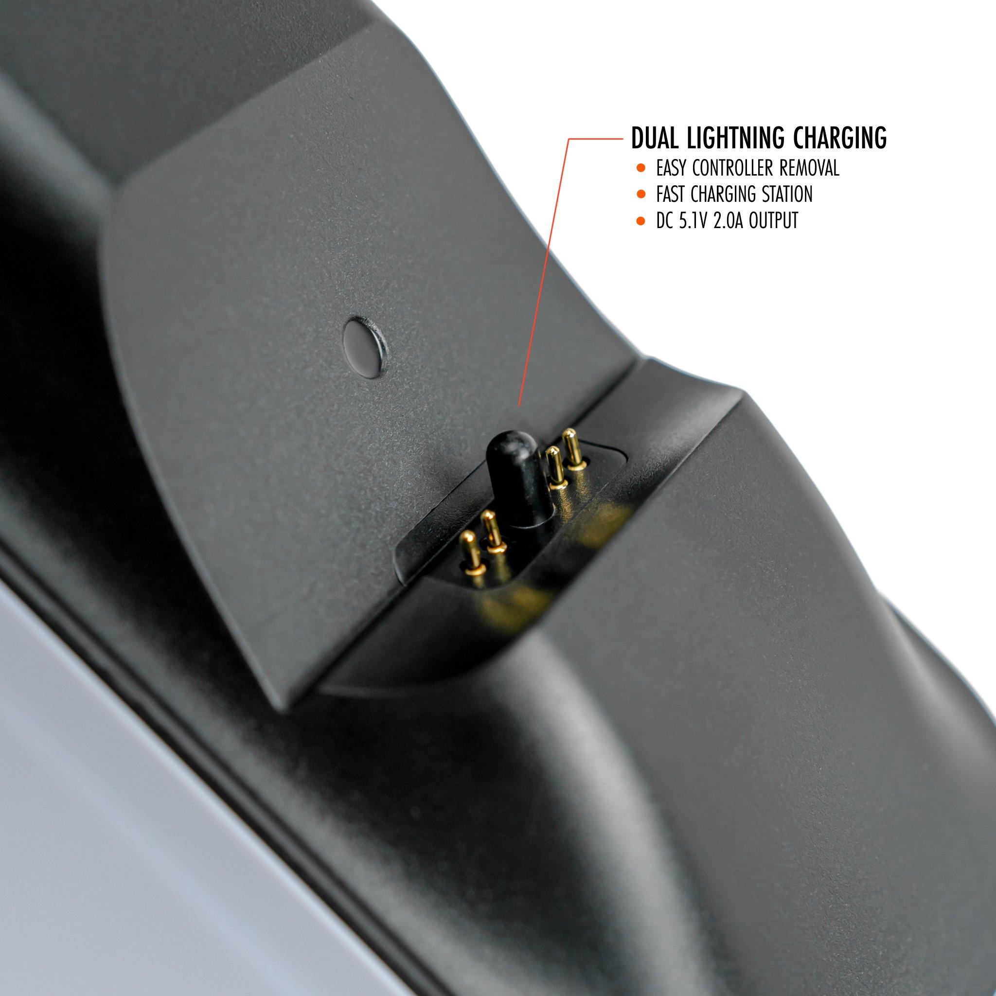 Glistco Power Station - Compatible with DualSense - Glistco