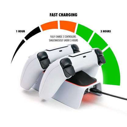 Glistco Power Station - Compatible with DualSense - Glistco
